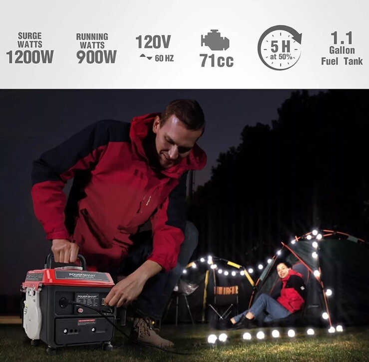Portable Generator,Power Smart1200W Generator for Home Backup,RV Camping Outdoor