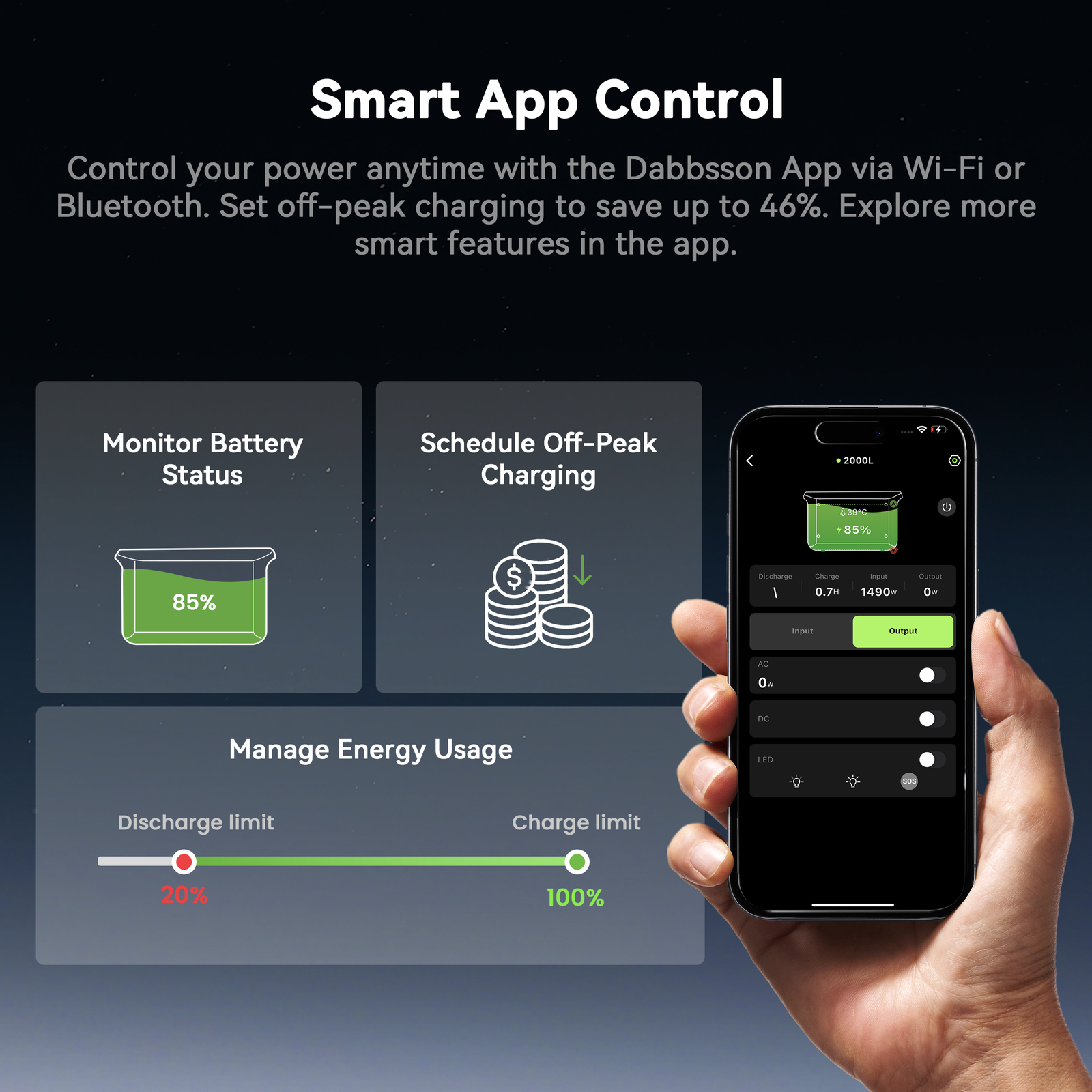 🔥Dabbsson 2000L Portable Power Station 2200W 2048Wh Solar Generator App Control