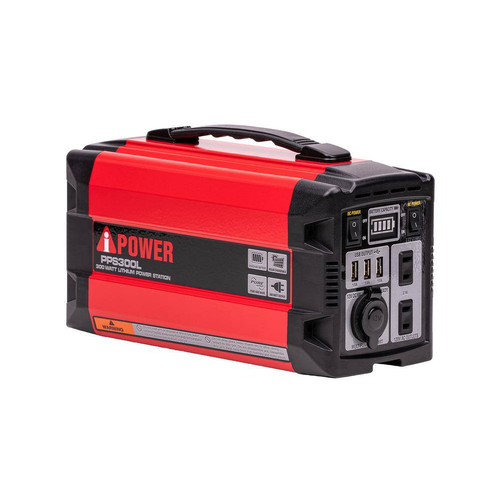 300-Watt Lithium-Ion Manual Start Battery Powered Inverter Generator