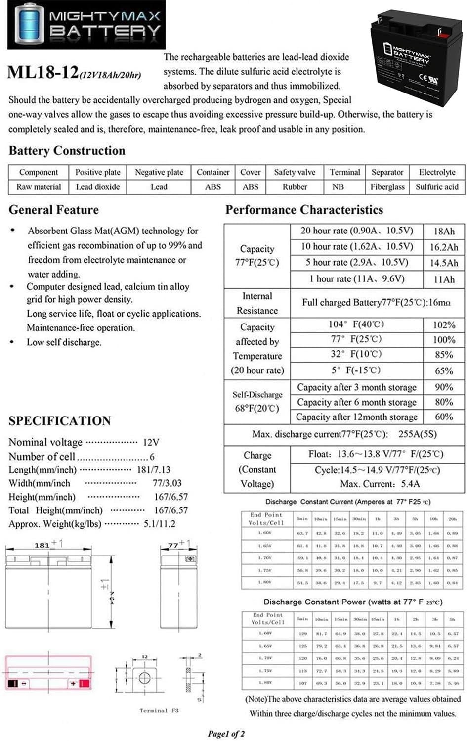 Compact 12V 18AH SLA Battery – Maintenance Free & Shock Resistant Power Source