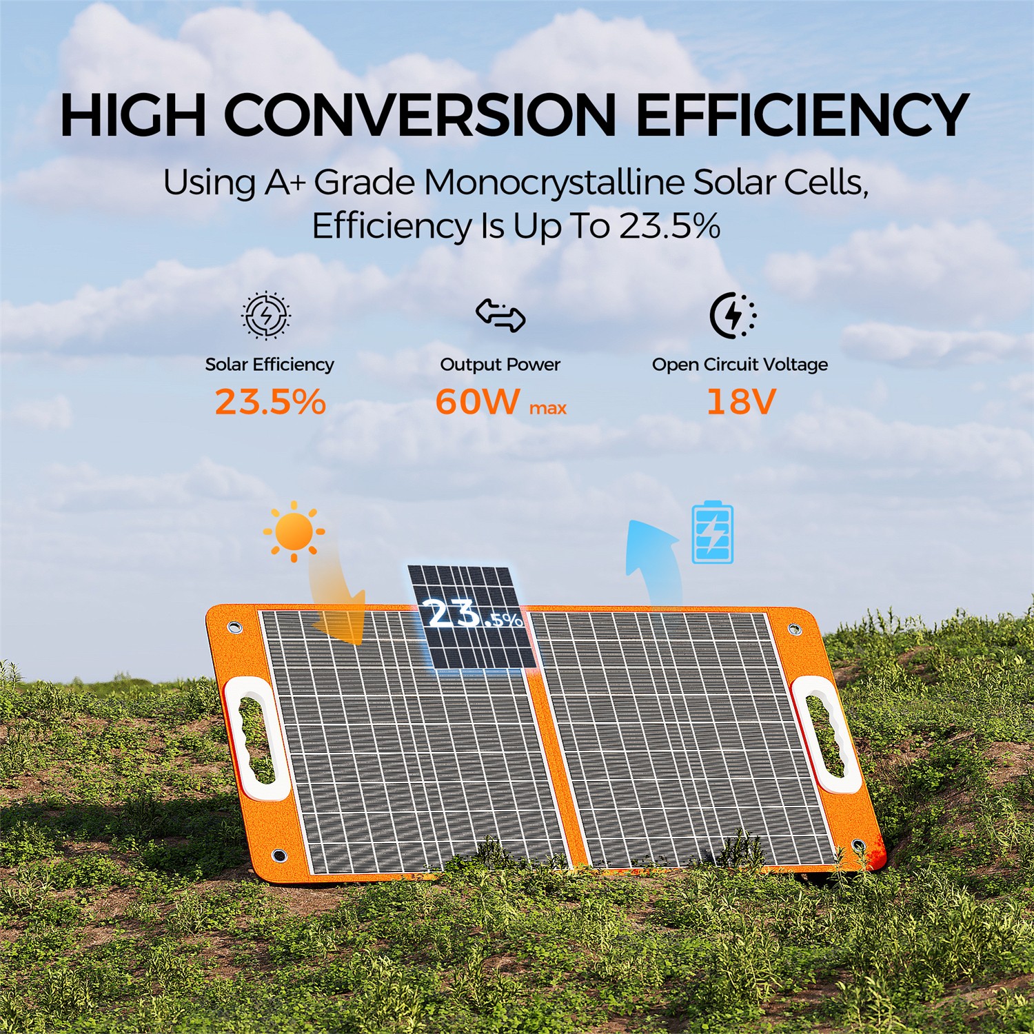 Portable 200W Power Station 60W/18V Solar Panel Backup Outdoor/Indoor/Camping/RV