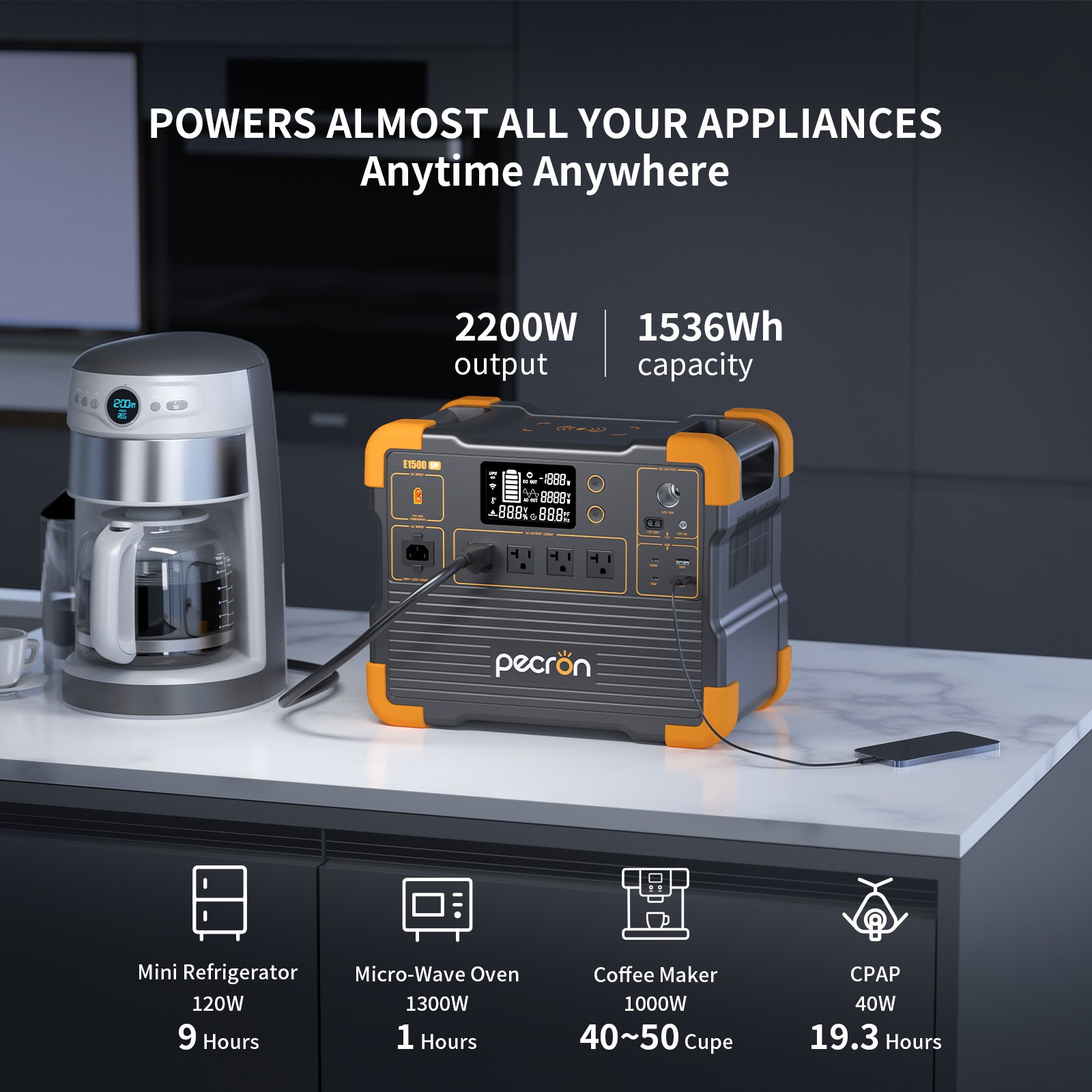pecron Portable Power Station E1500LFP 1536Wh 2200W LiFePO4 Solar Generator