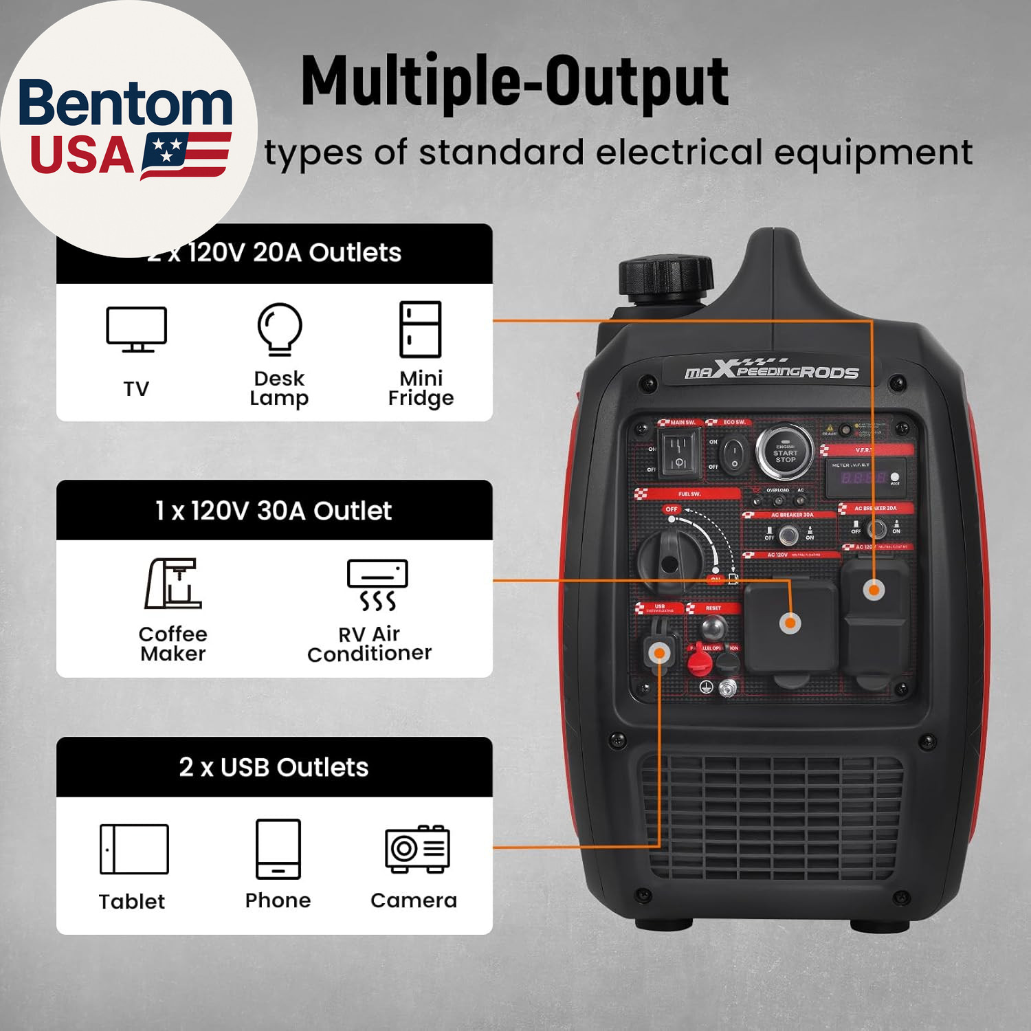 4800W Gasoline Inverter Generator, Electric Start and Remote Start, Gas Powered