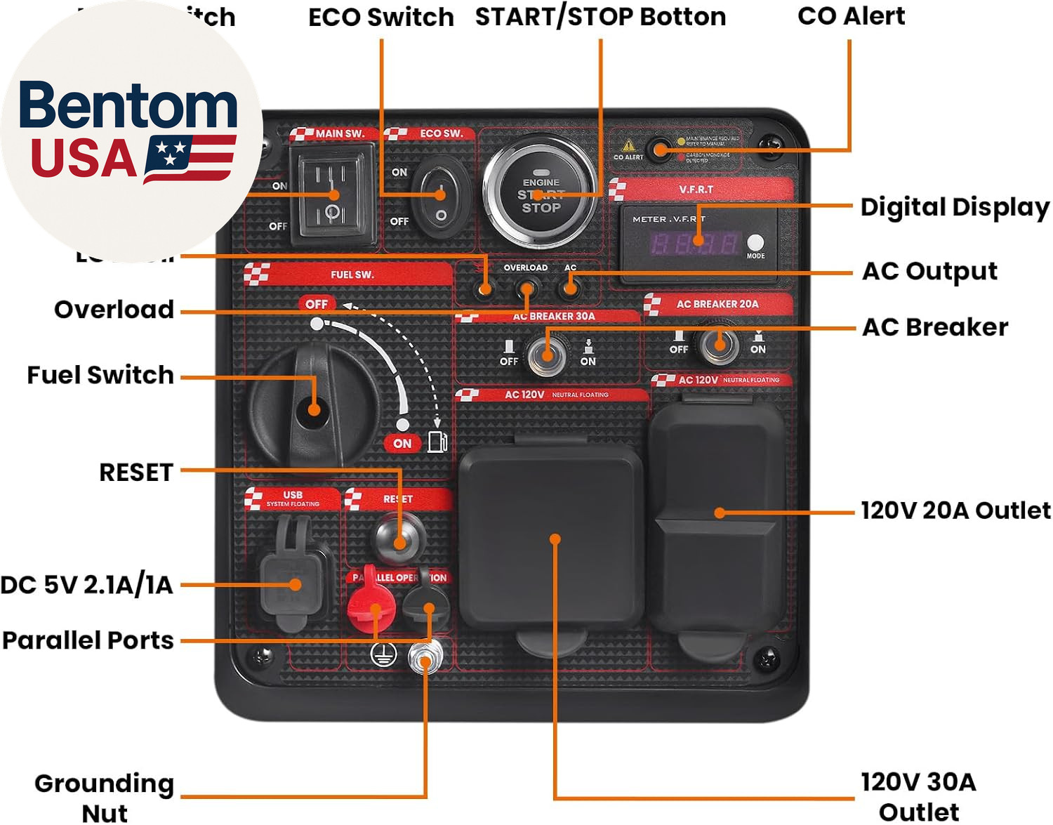 4800W Gasoline Inverter Generator, Electric Start and Remote Start, Gas Powered