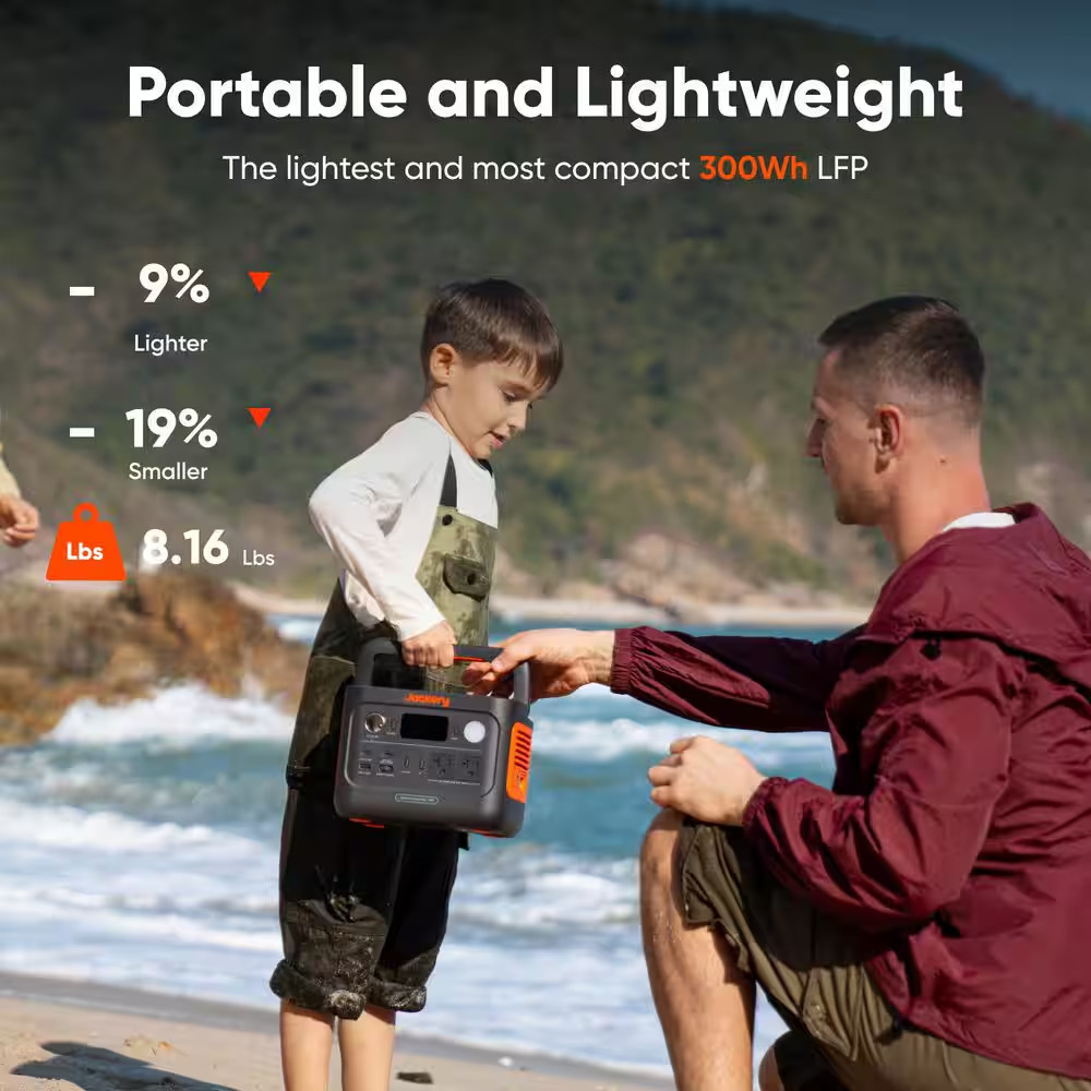 300W/600W Peak Push Button Start Portable Power Station Explorer 300 V2, Battery