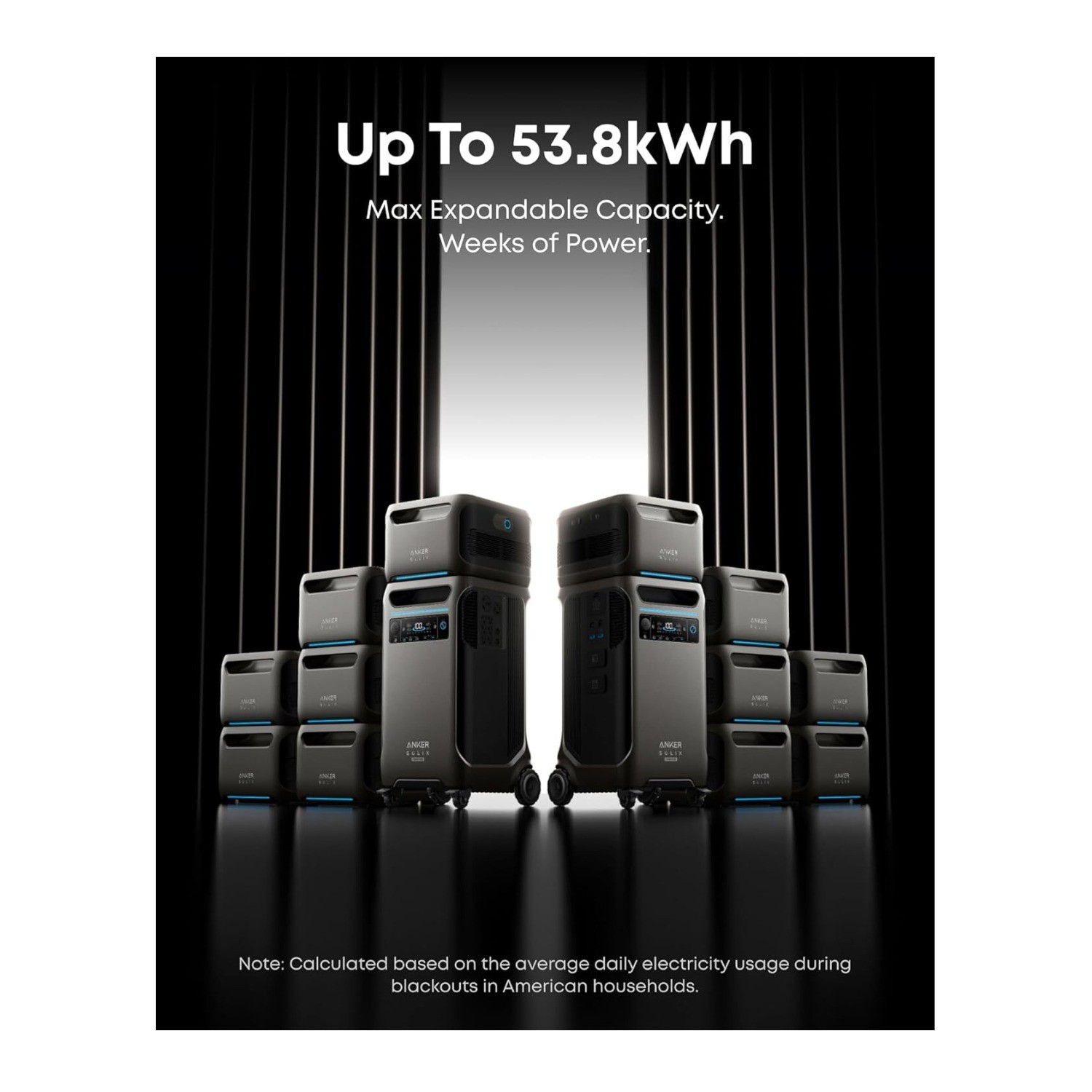 Anker SOLIX F3800 PLUS Solar Generator with 440W Rigid Solar Panel