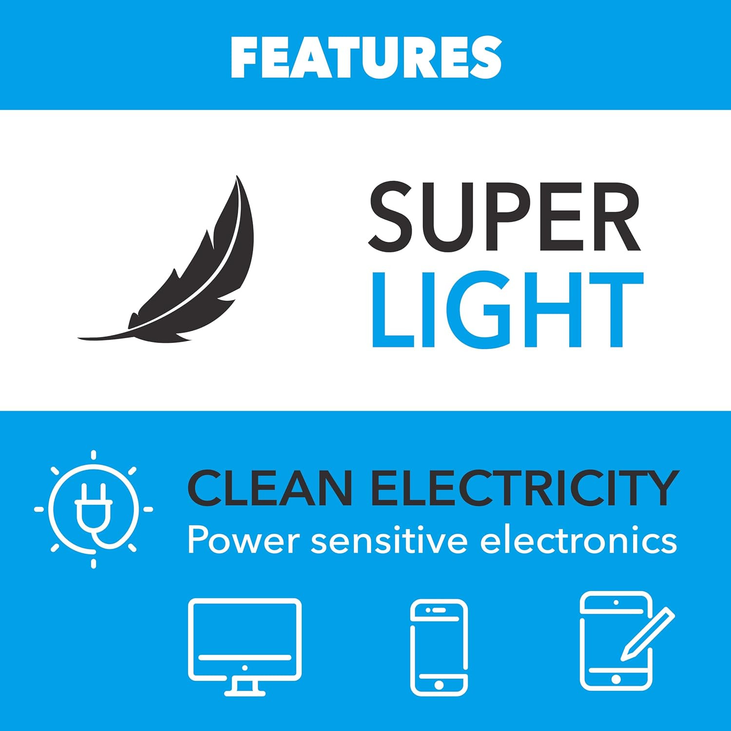 Pg2300Is 2,300W Portable Super Quiet Gas-Powered Inverter Generator with USB Out