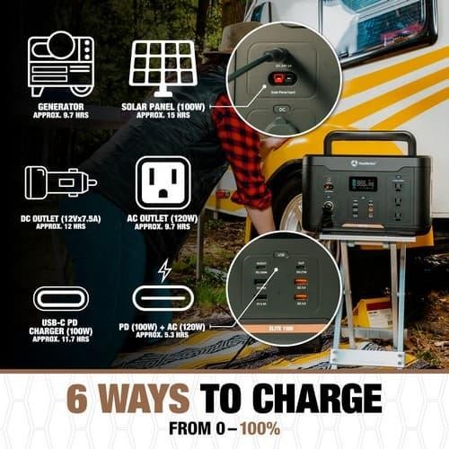 Southwire, 53253, Elite 1100 Series Portable Power Station