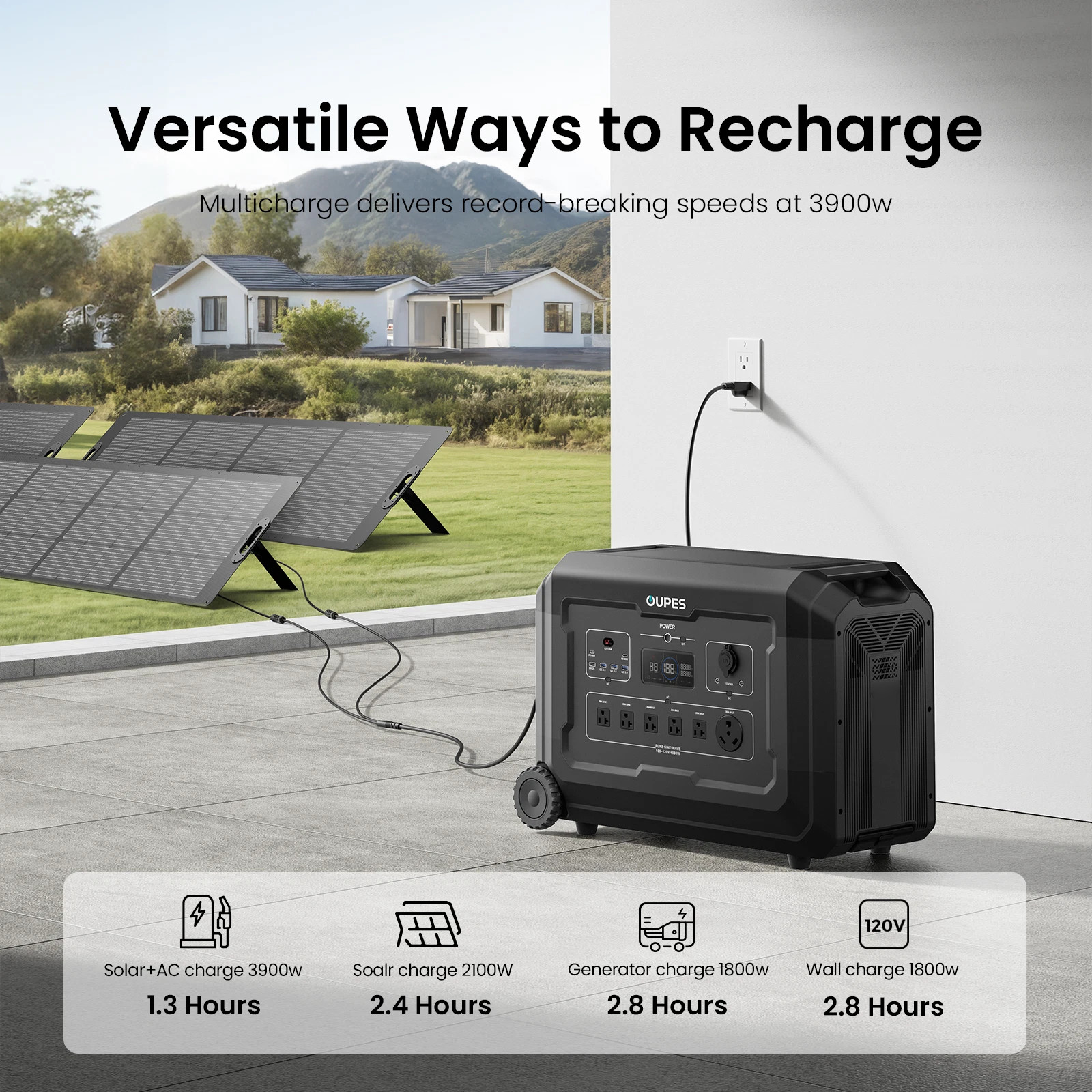 OUPES Mega 5 4000W/5040Wh Portable Power Station Solar Generator Home Backup RV