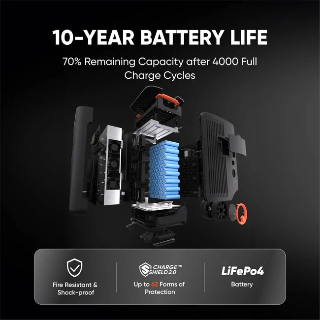 Jackery Explorer 5000 Plus Portable Power Station