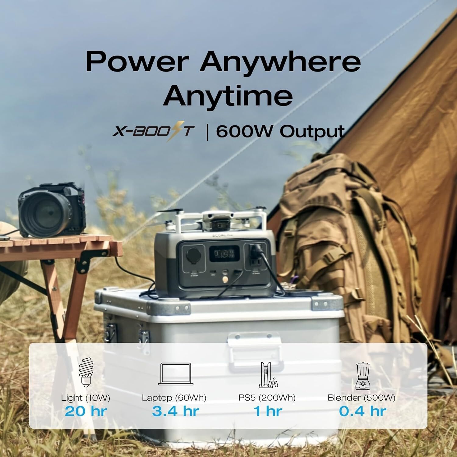 Portable Power Station 256Wh LiFePO4 Battery/1Hour Fast Charging Solar Generator