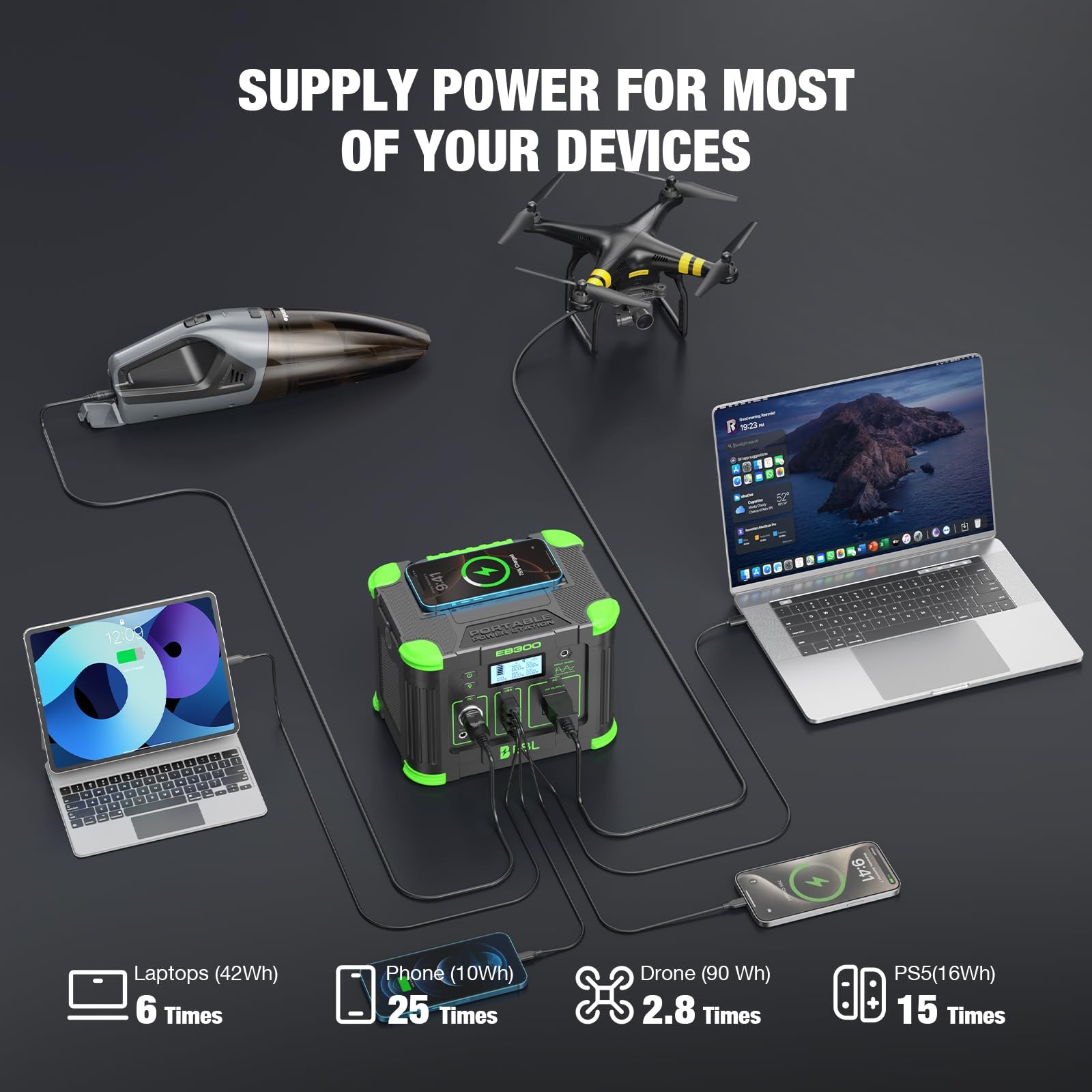 EBL Portable Power Station 288.6Wh 330W Solar Generator Pure Sine 300W, Green