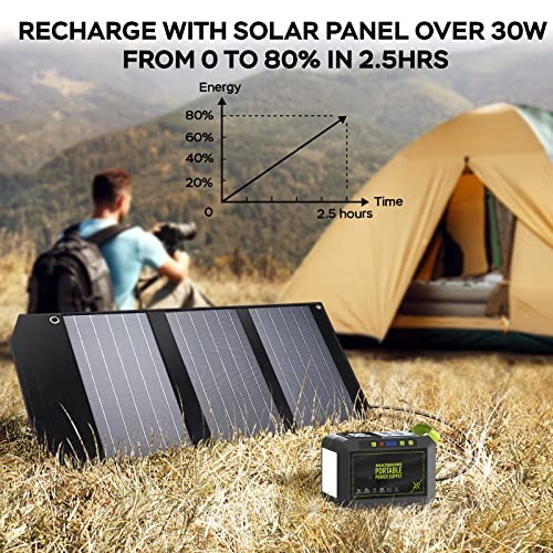 Portable Power Station 88Wh Camping Lithium Battery Solar M82 88WH 80W