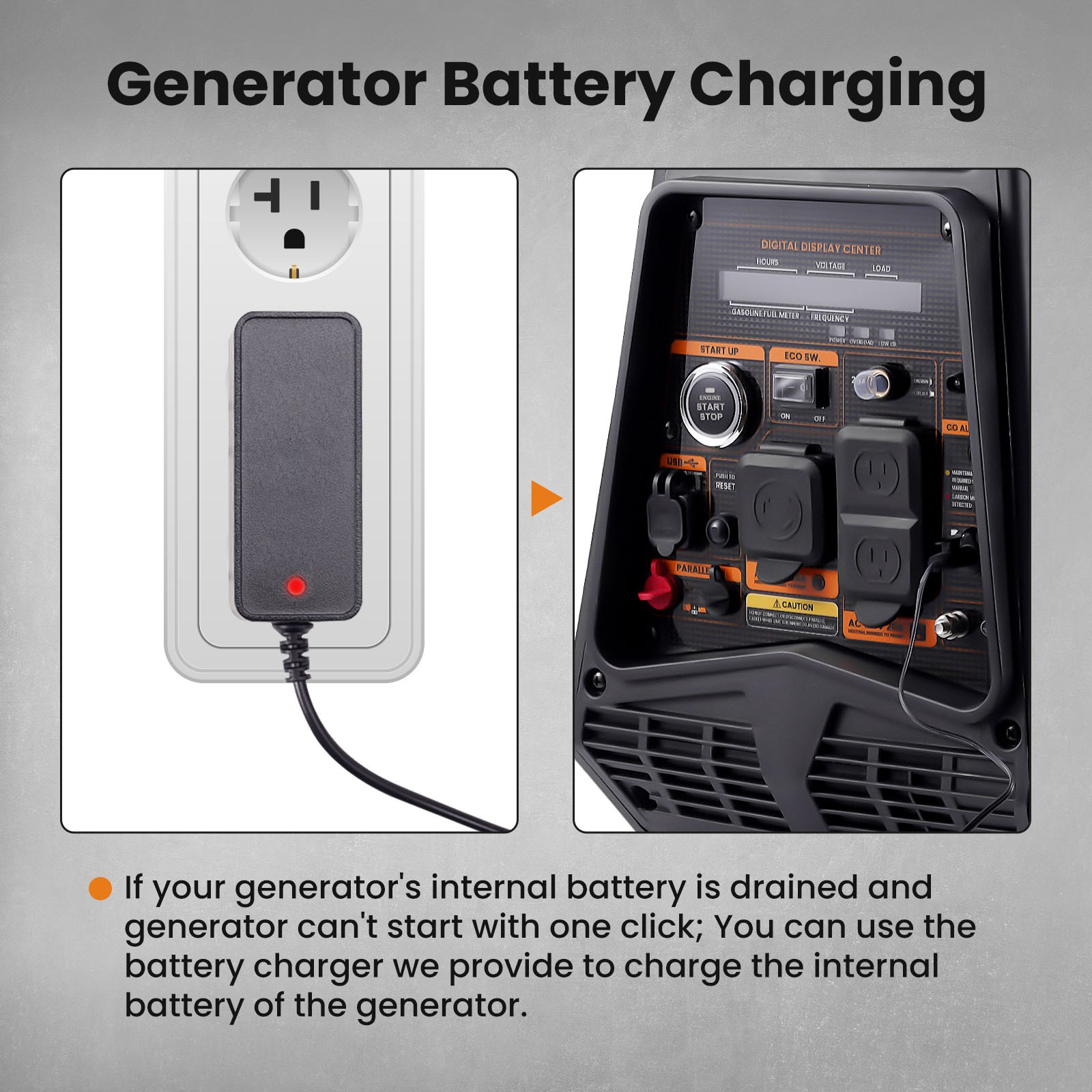 Gas LPG Powered Portable Generator 3200 Watt Electric Start Home Back up RV