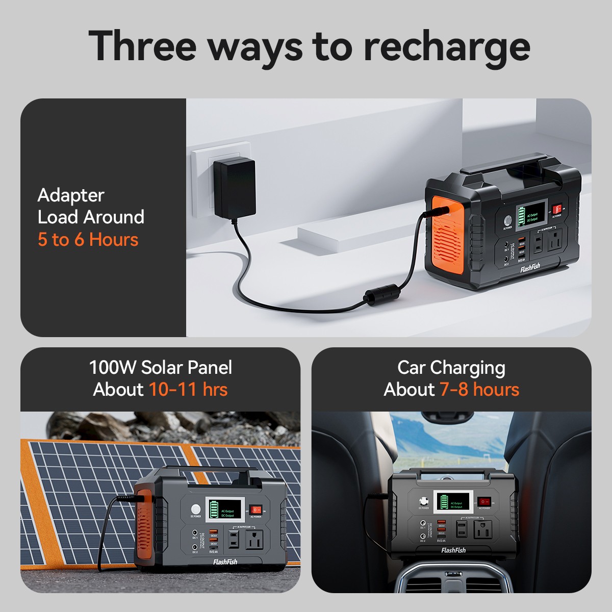 Flashfish E200 Solar Generator 200W 151Wh+100W 18V Solar Panel Refurbished