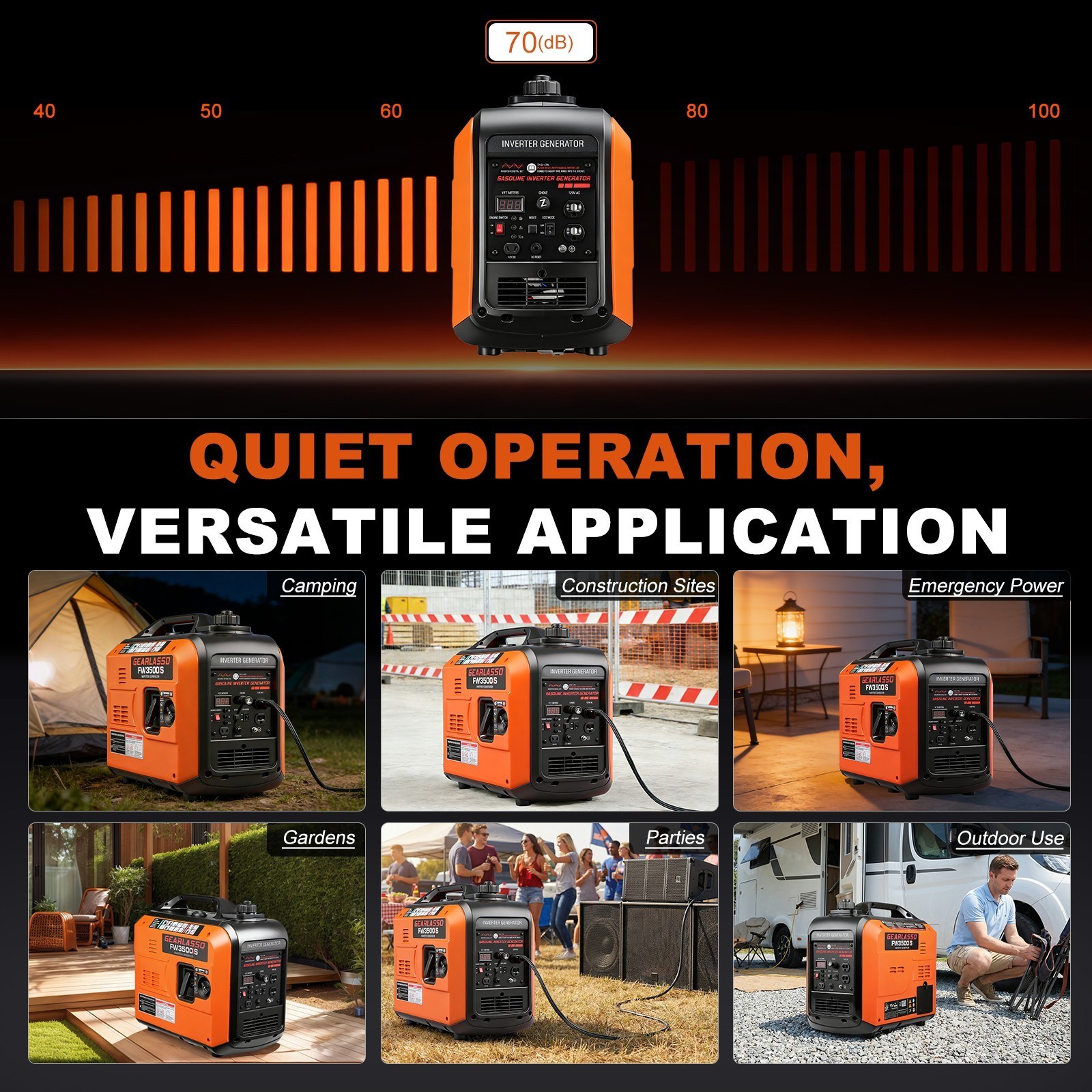 5000W Portable Inverter Generator Gas Powered Quiet for Home Backup Quiet