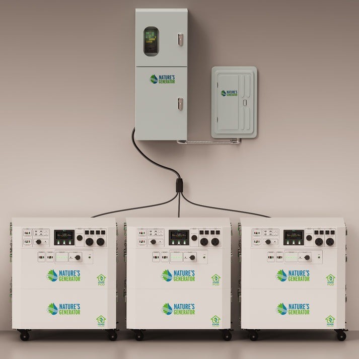 Nature’s Generator Powerhouse,Outdoor Power Equipment in 7200W Peak Watt