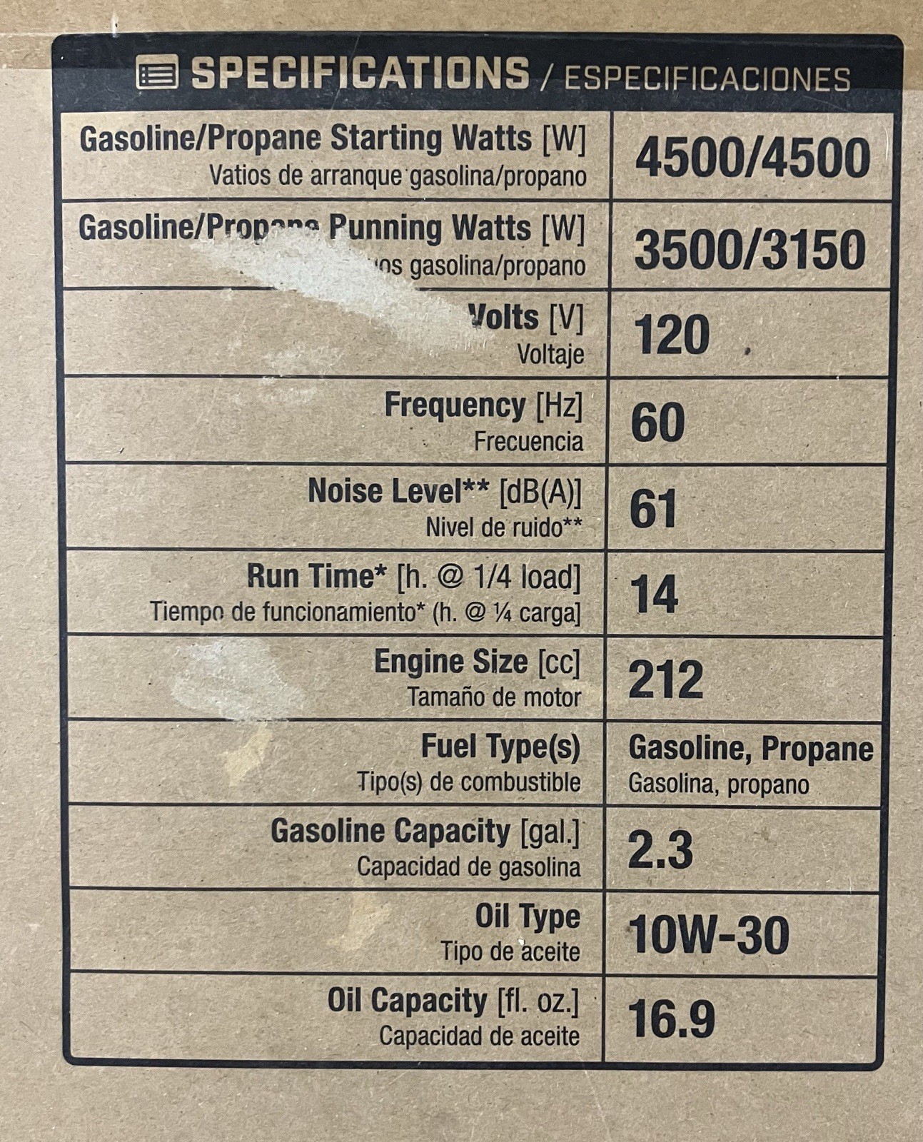 Champion 4500/3500 #200988 Dual Fuel Inverter Generator Parallel Read