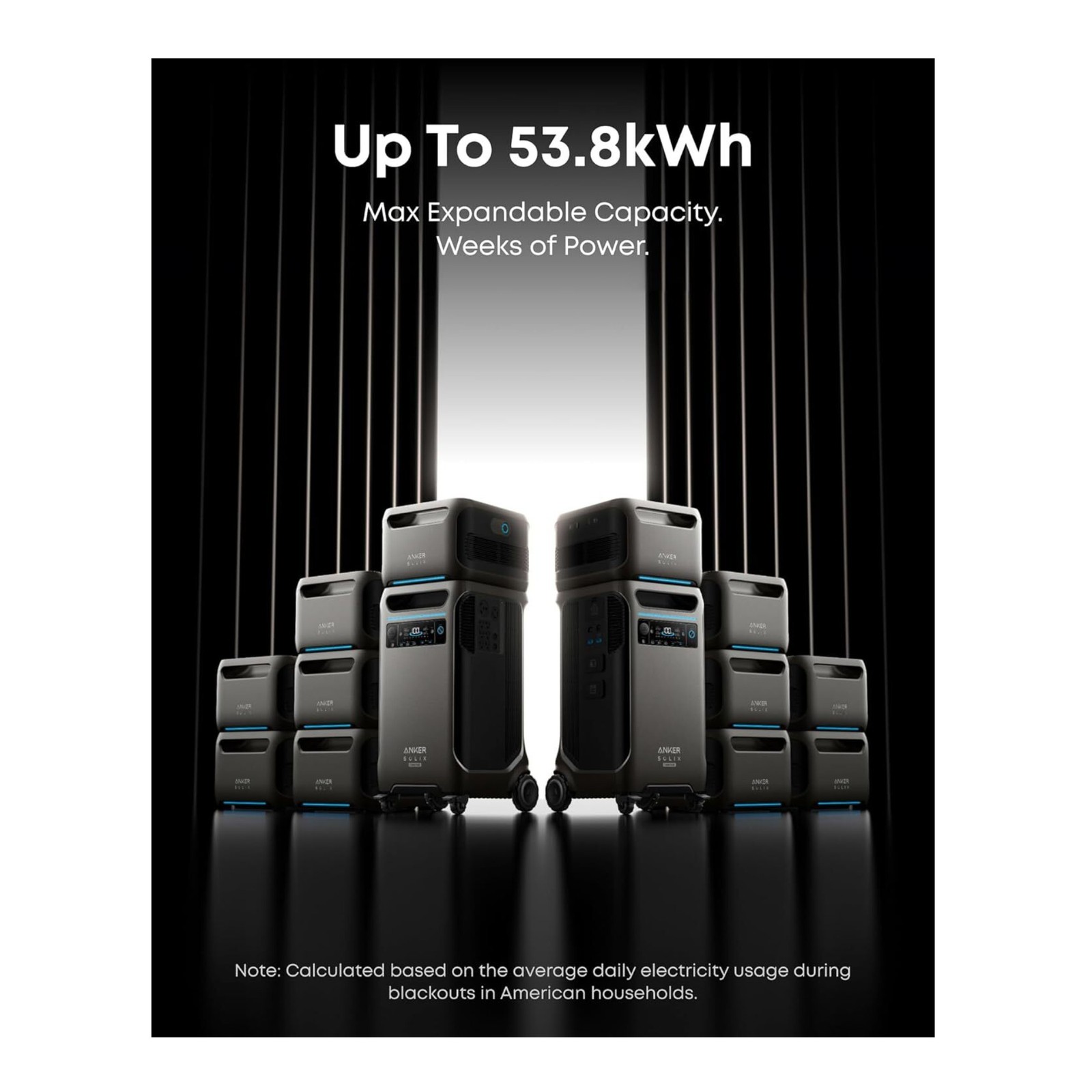 Anker SOLIX F3800 PLUS with 400W Solar Panel