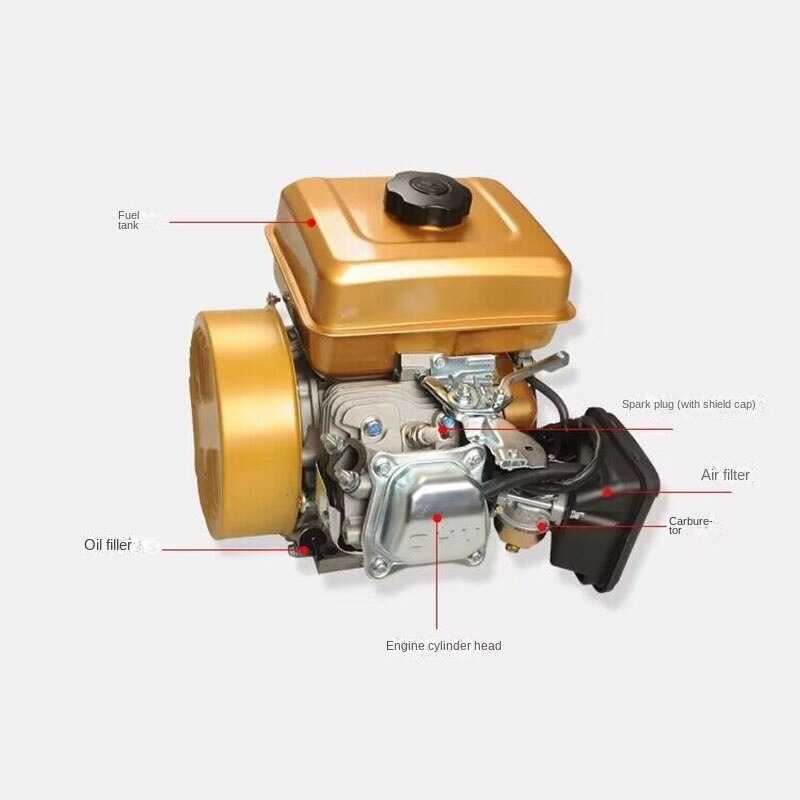 Electric Start 3kW 48V-72V Tricycle Four-Wheel Gasoline Generator Range Extender