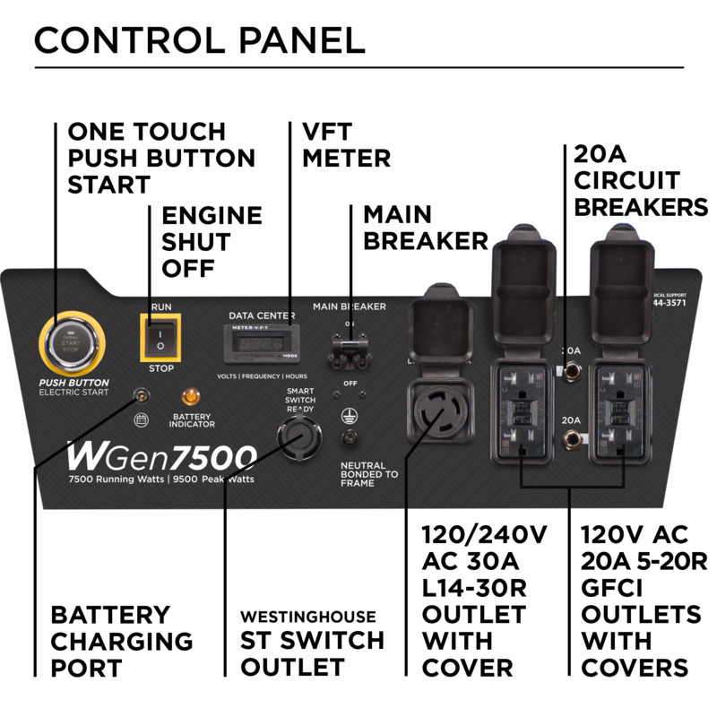 WESTINGHOUSE WGEN7500 Remote Start W 250V 30A Champion Cord HOME STANDBY PACKAGE