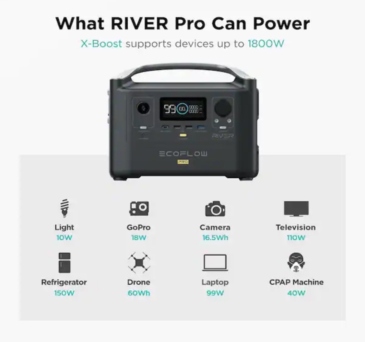 EcoFlow RIVER 600 Pro 720Wh Portable Power Station #EFRIVER600PRO