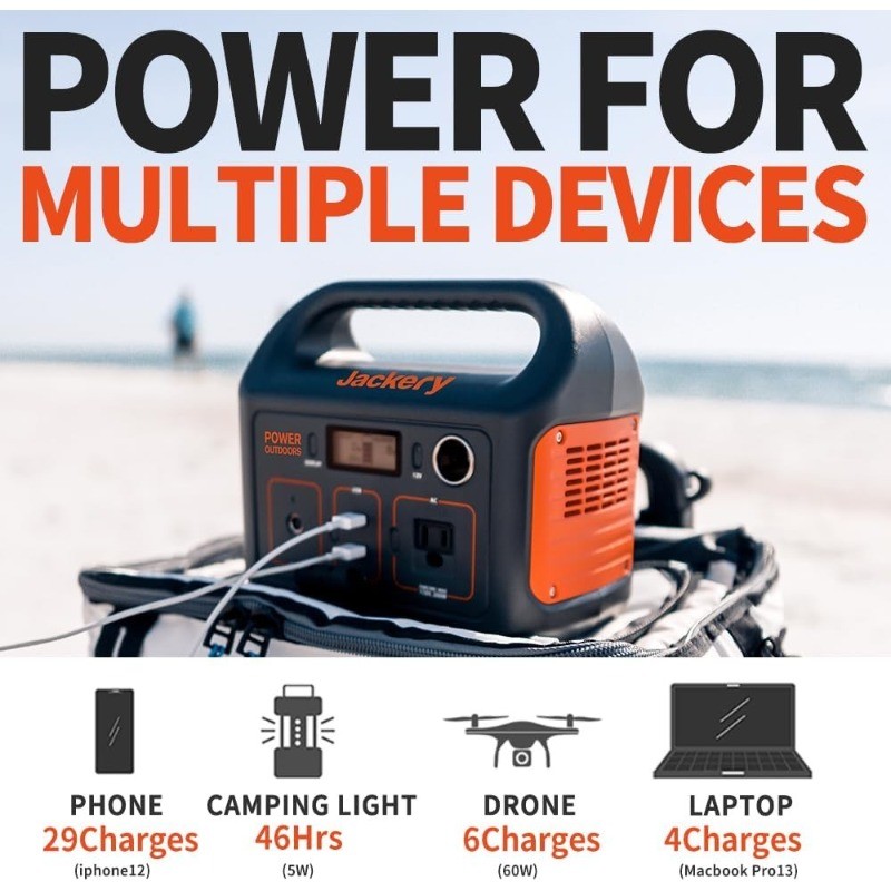 Portable Power Station 290Wh Backup Lithium Battery 110V/200W Pure Sine Wave AC