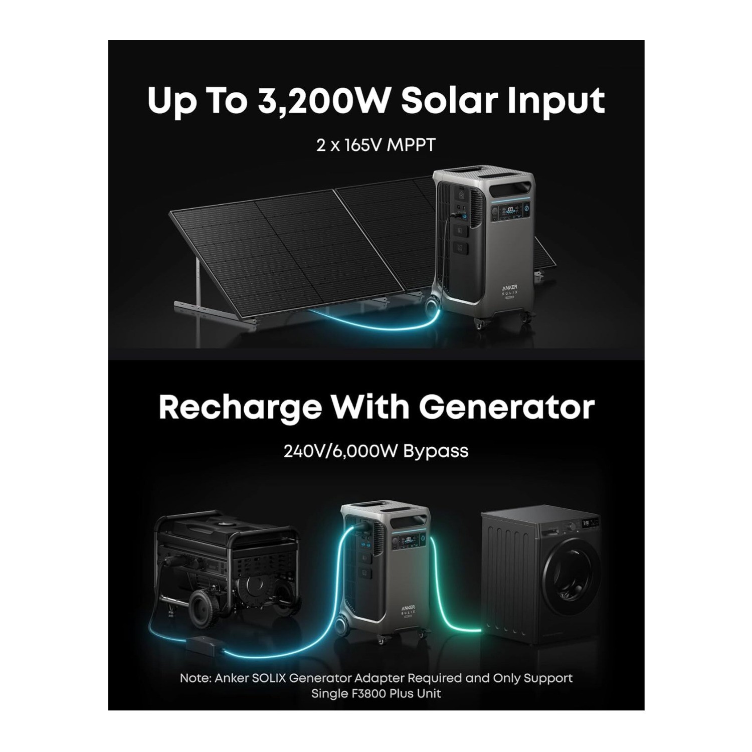 Anker SOLIX F3800 PLUS Portable Power Station (2-Pack) with Smart Home Power Kit