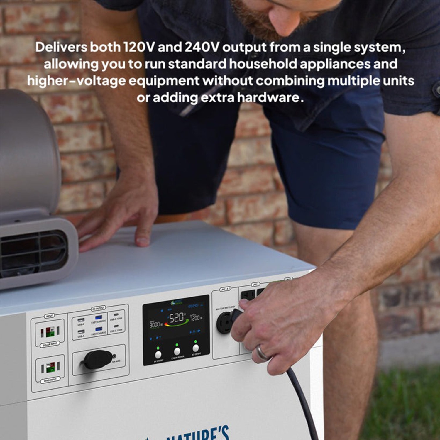 Nature’s Generator Powerhouse Gold Plus WE System
