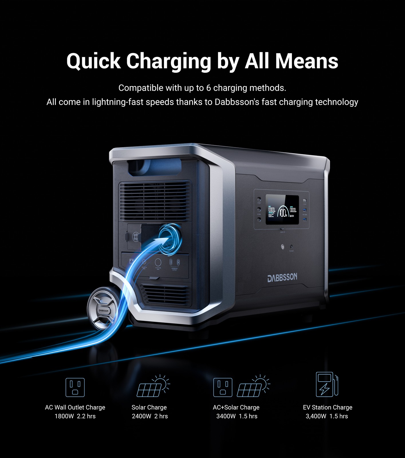 Dabbsson 3430Wh 3600W Power Station Solar Generator LiFePO4 for Home backup Rvs