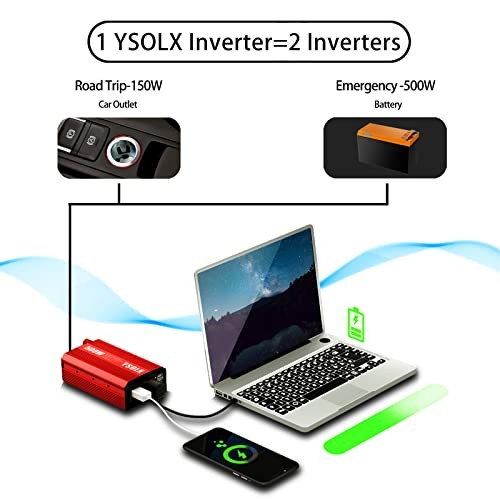 Power Inverter 12V to 110V for Vehicles with Dual Fast Charging 24W USB 500W