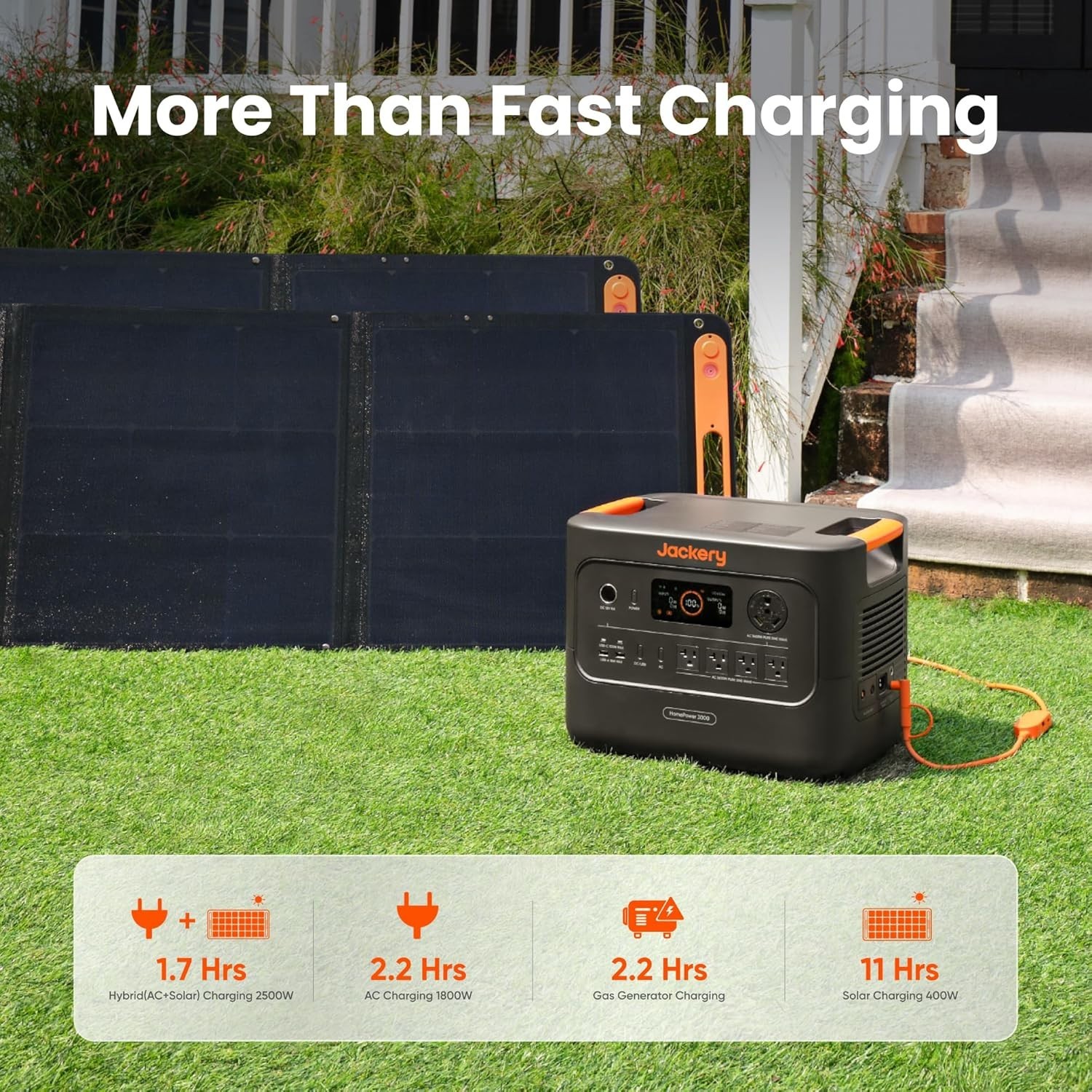 Jackery HomePower 3000 Portable Backup Power Station with 2x 200W Solar Panels