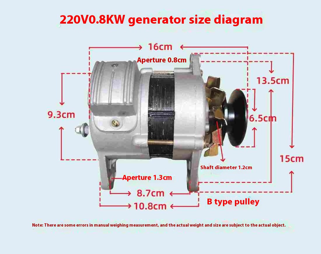 Permanent Magnet Brushless Alternator with Voltage Regulator Pure Copper Wire