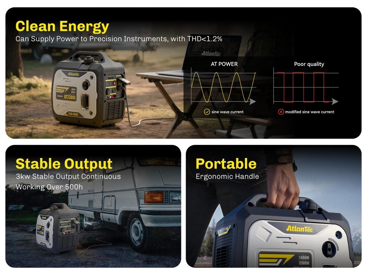 2300W Portable Inverter Generator Gas Power 4-Stroke For Home Backup Job Sites