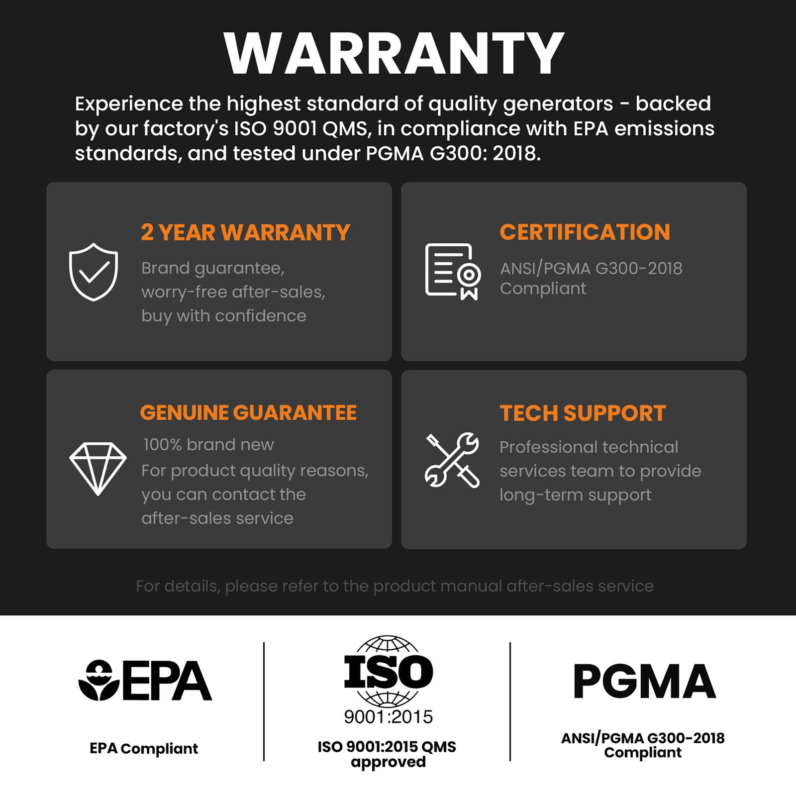 4KW Quiet Generator Inverter Portable For Home Backup EV-Charging w/Bluetooth