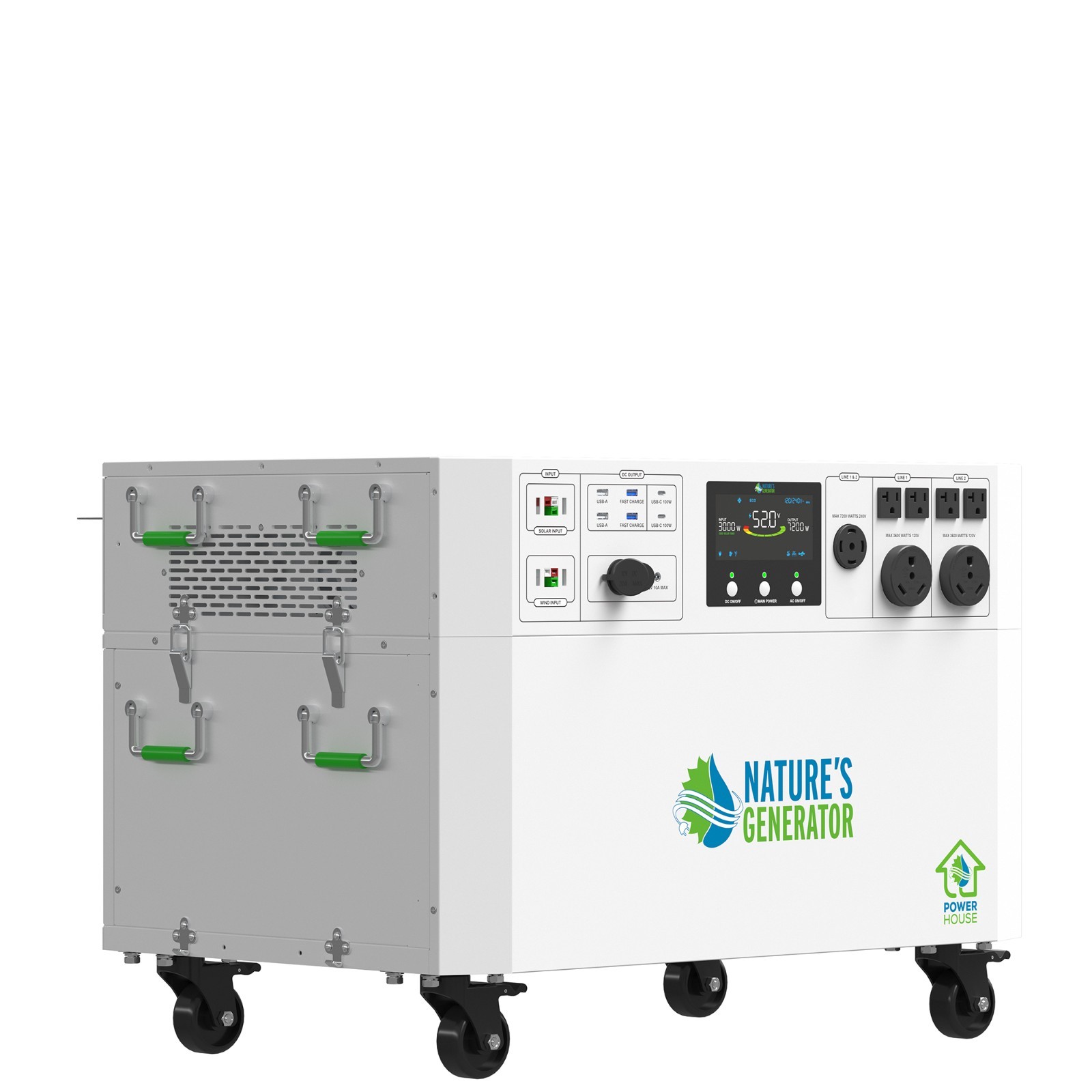 Nature’s Generator Powerhouse Gold Plus System