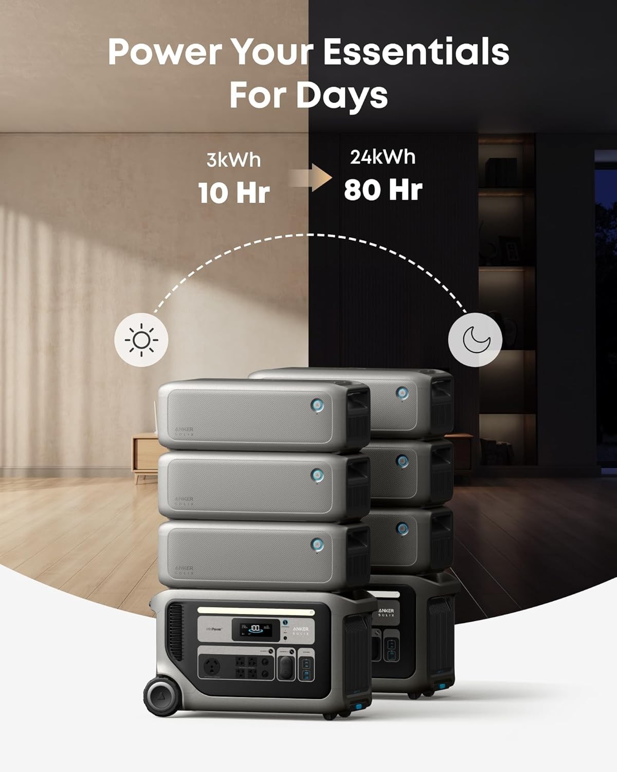Anker SOLIX F3000 Black 2x Portable Power Station with Double Voltage Hub