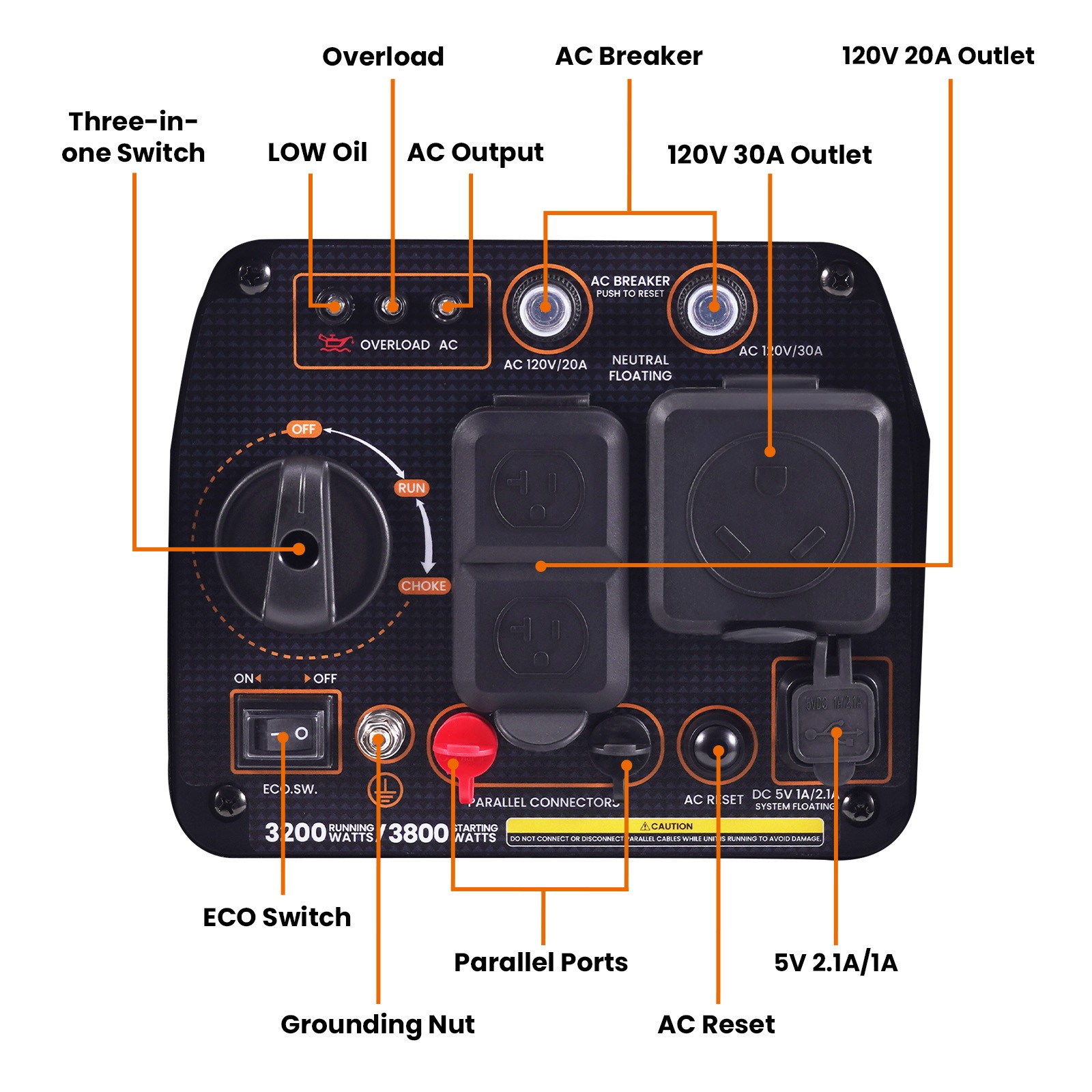 3800W Gasoline Portable Inverter Generator For Home Backup Camping Outdoor
