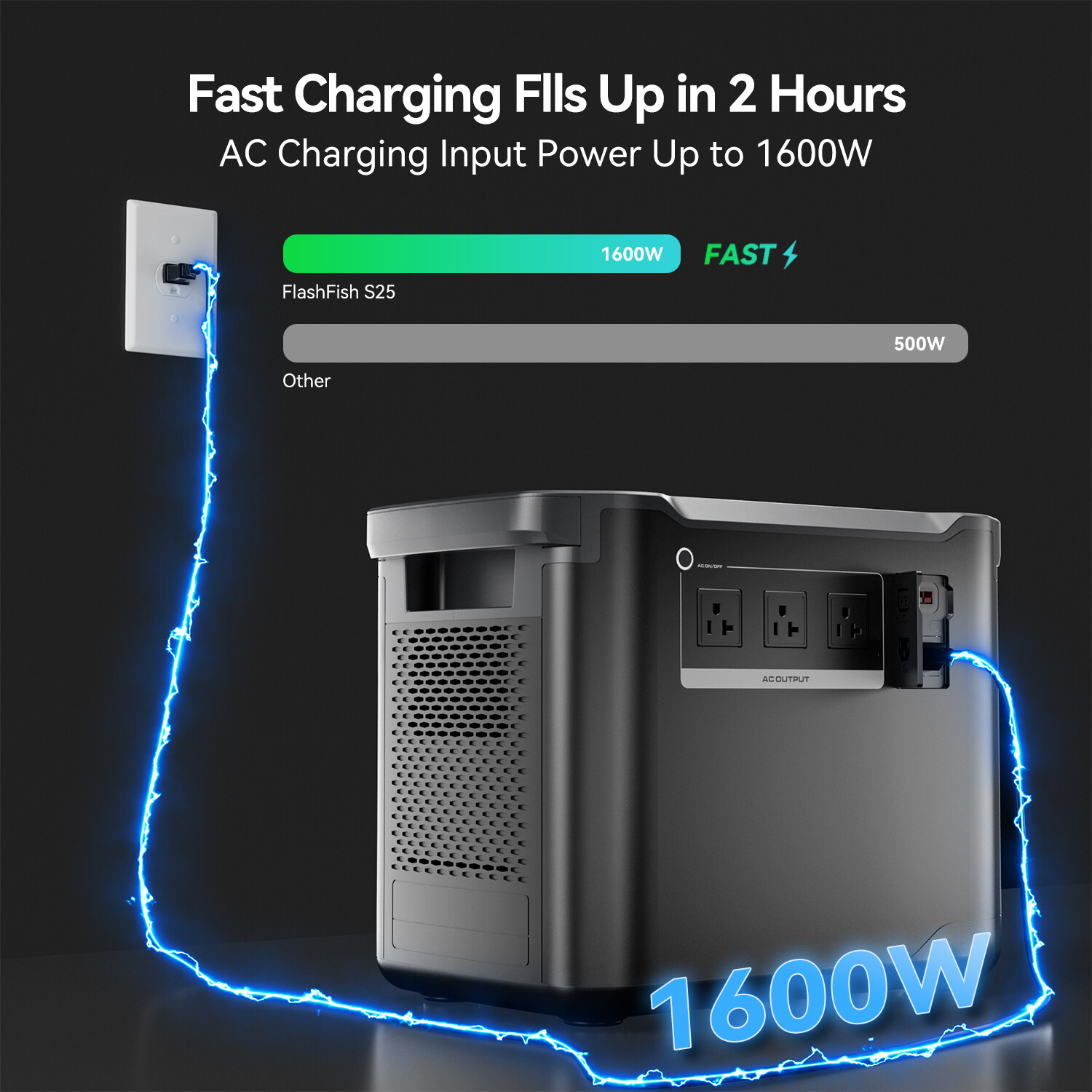 Flashfish Portable Power Station 2000W/1997Wh Solar Generator Battery Camping