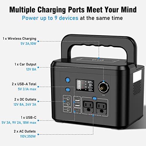 Portable Power Station 260Wh/70,000mAh Backup Lithium Battery, 110V Pure 350W