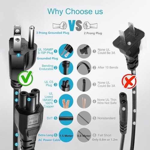 for Jackery 300/500/550 Charger,24V 90W AC Adapter for Jackery Portable Power