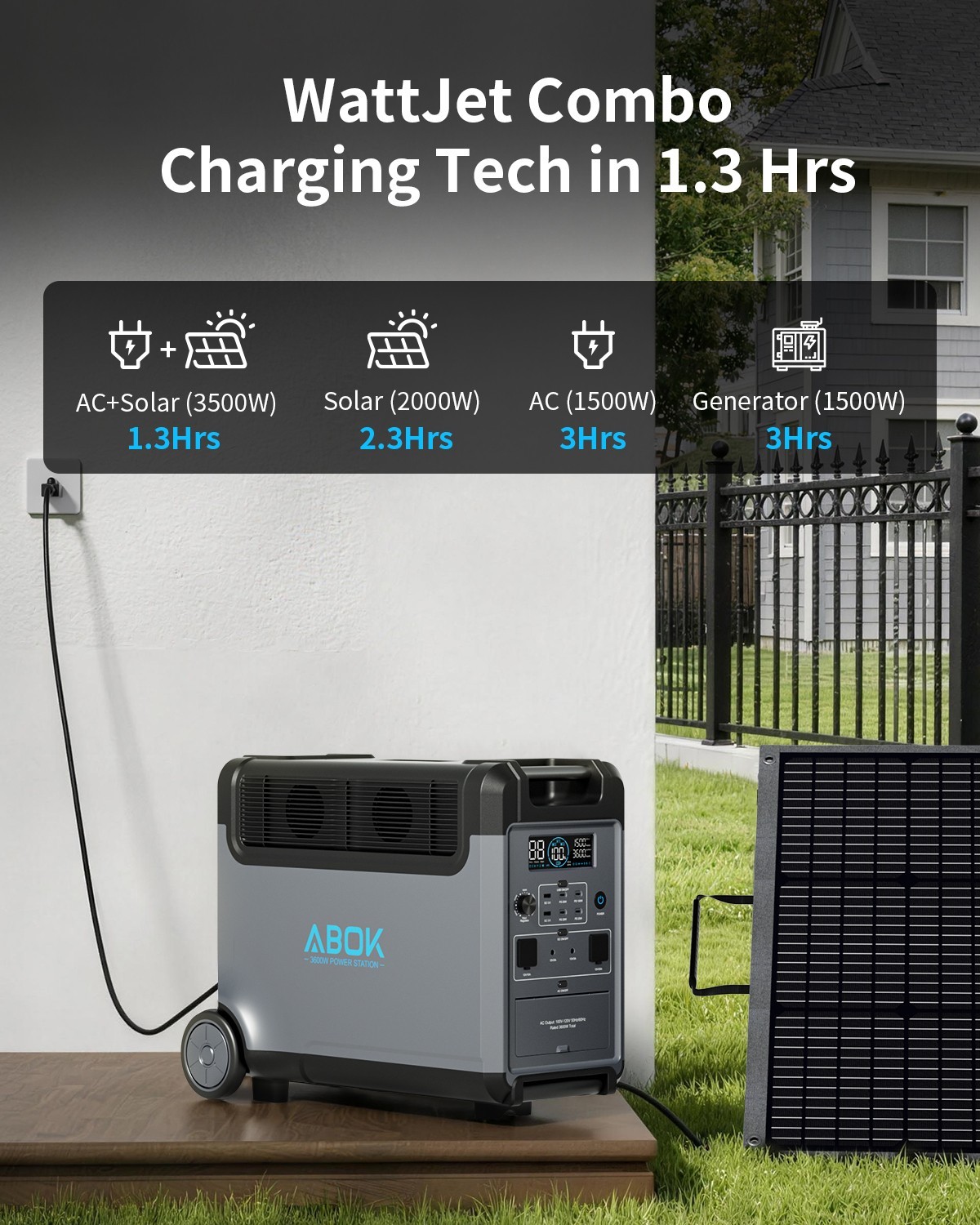 ABOK Ark3600 Portable Power Stationw with Extra Battery,3840Wh LiFePO4 Battery