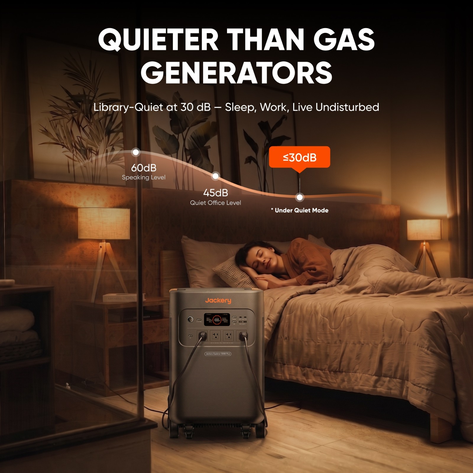 Jackery Portable Power Station Explorer 5000 Plus, 5038Wh