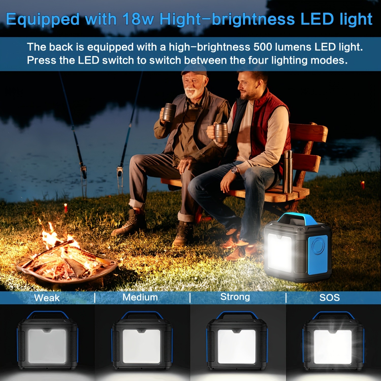 SBAOH 300W Portable Power Station 296 Wh Solar Generator with LED Lights