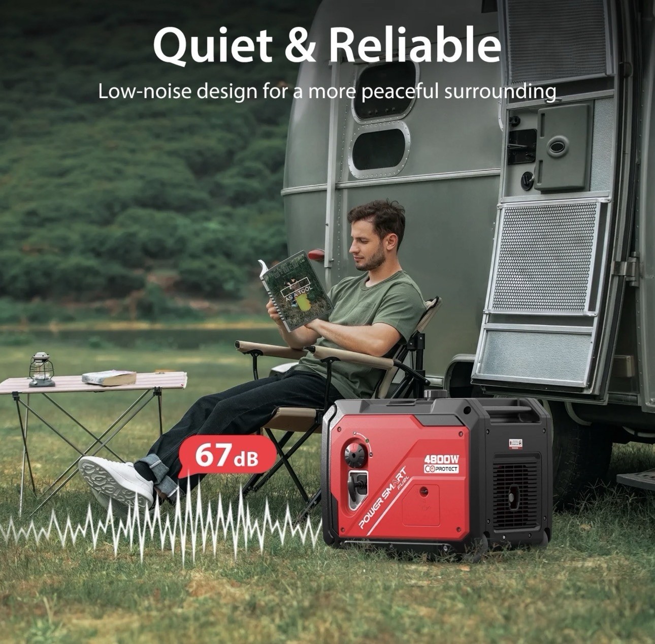 PowerSMART Portable Generator For Camping, Backup Electricity, Home – 4800W