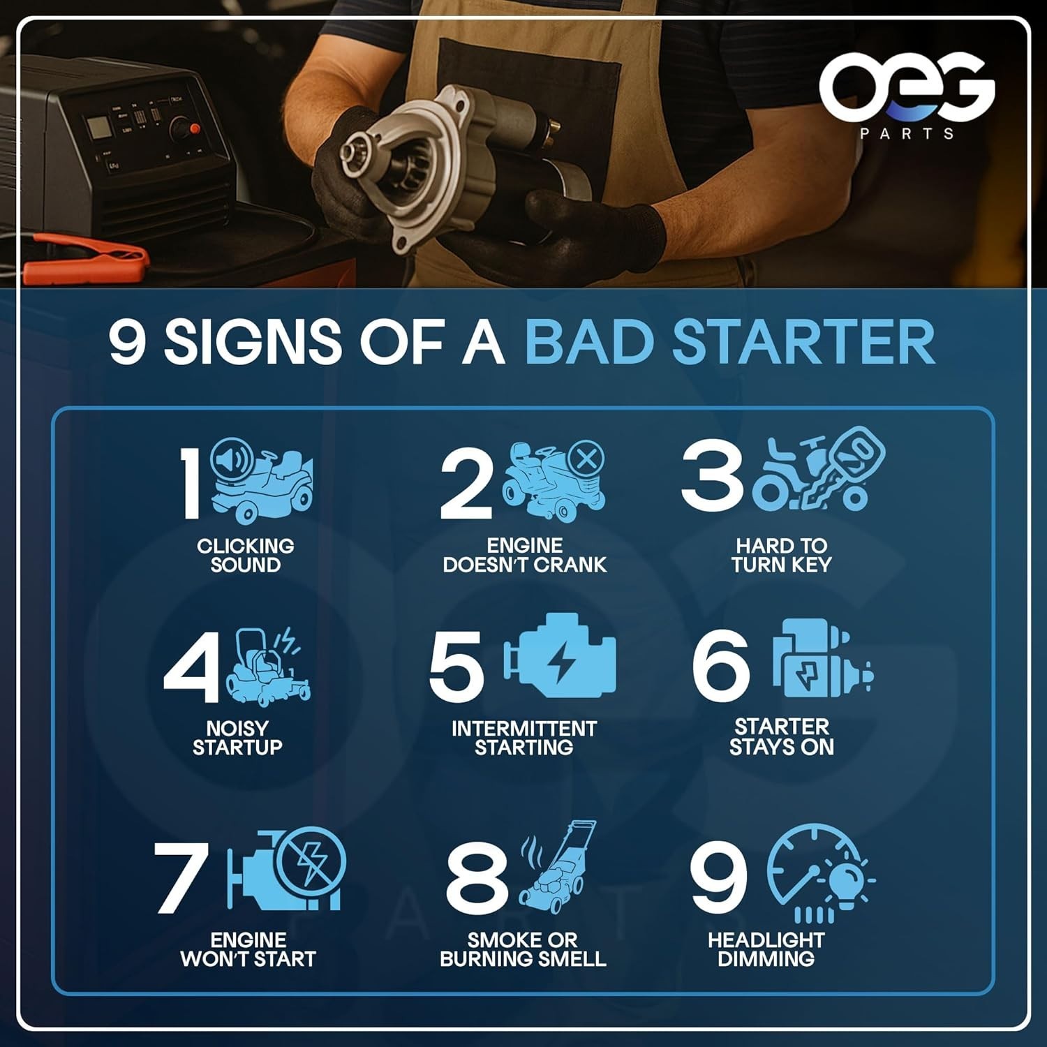 High-Performance New Starter for Onan Generator Models 191-2416, 191-1630