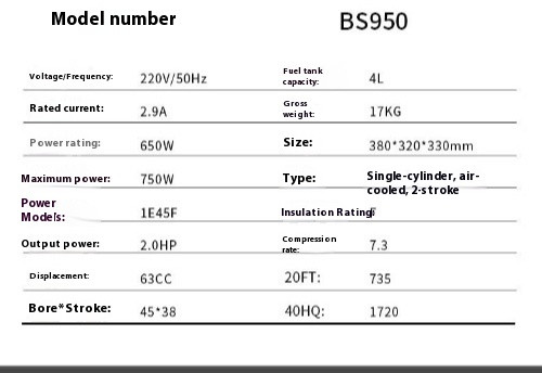 650W Small Gasoline Generator Home Mini Single-Phase Inverter Power Generator