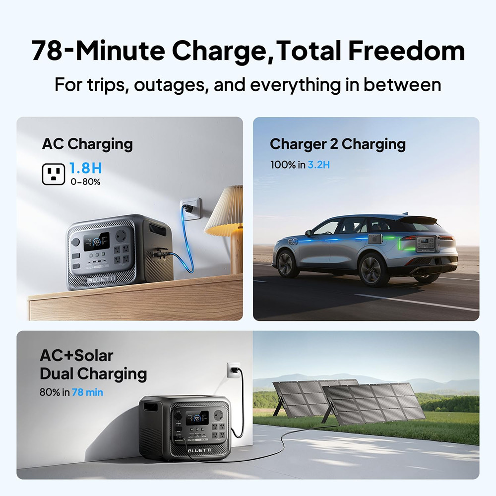 BLUETTI Elite 300 3014Wh Portable Power Station Generator for Travelling Backup