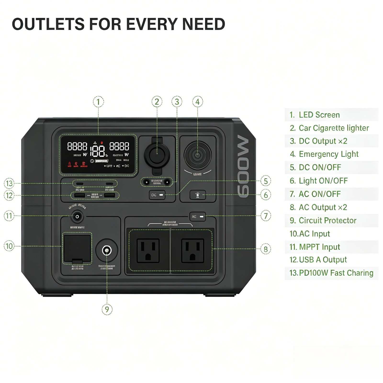 1PCS 600W 537.6Wh LiFePO4 Solar Power Station Outdoor Emergency Backup Generator