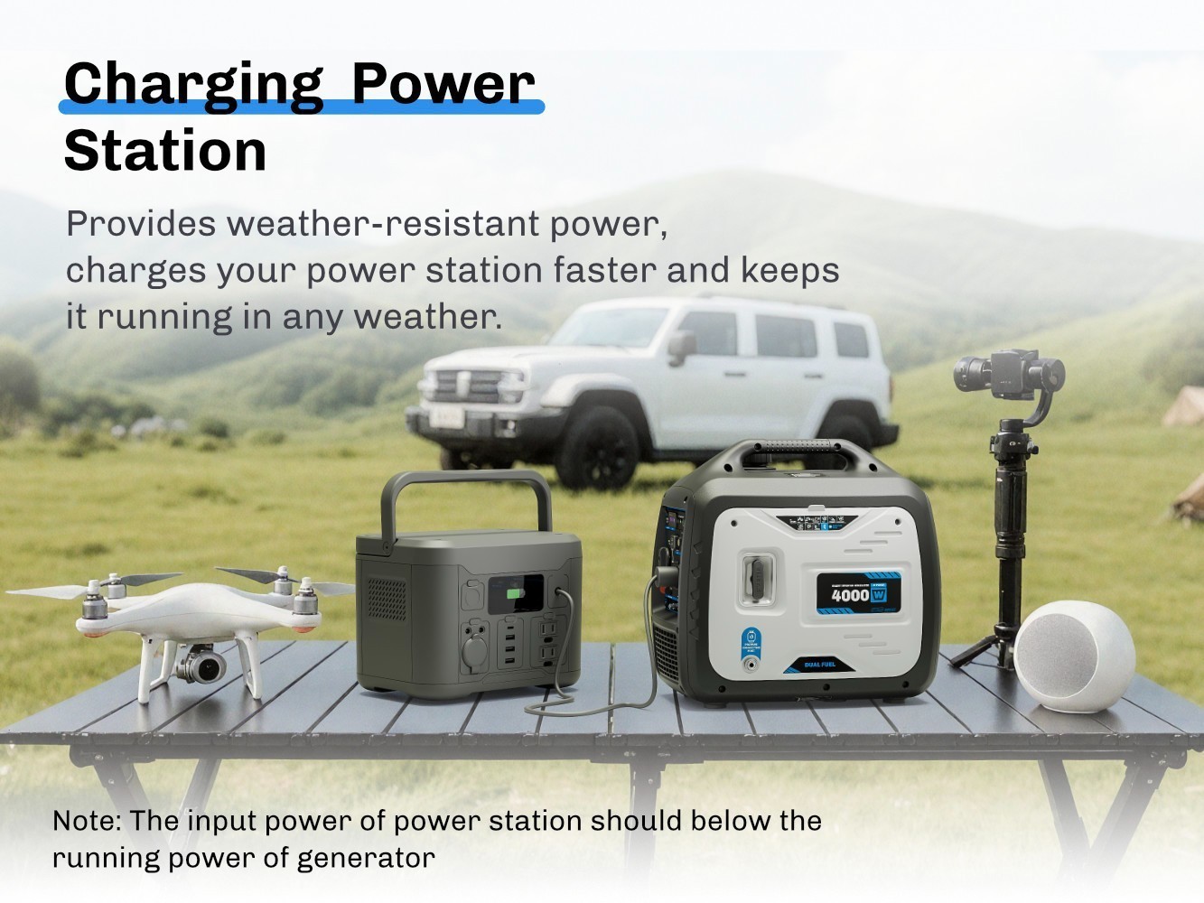 4000W 60db Gas Power Parallel EPA Inverter Generator RV Home Emergency EV Charge